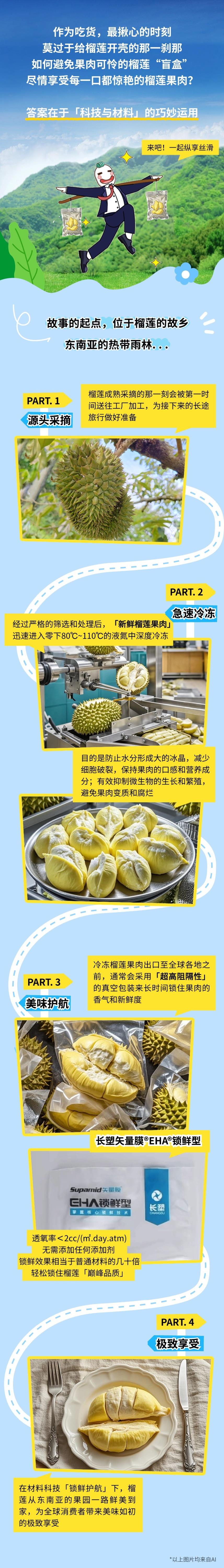 fun88·乐天堂(中国)-官方网站
