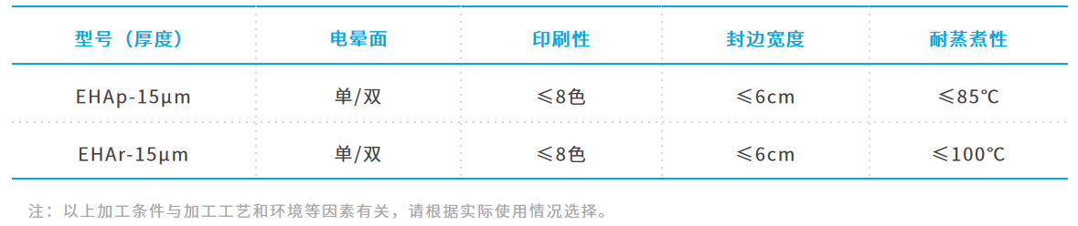 fun88·乐天堂(中国)-官方网站