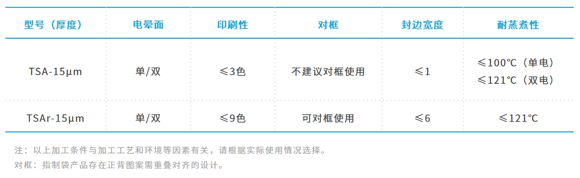 fun88·乐天堂(中国)-官方网站