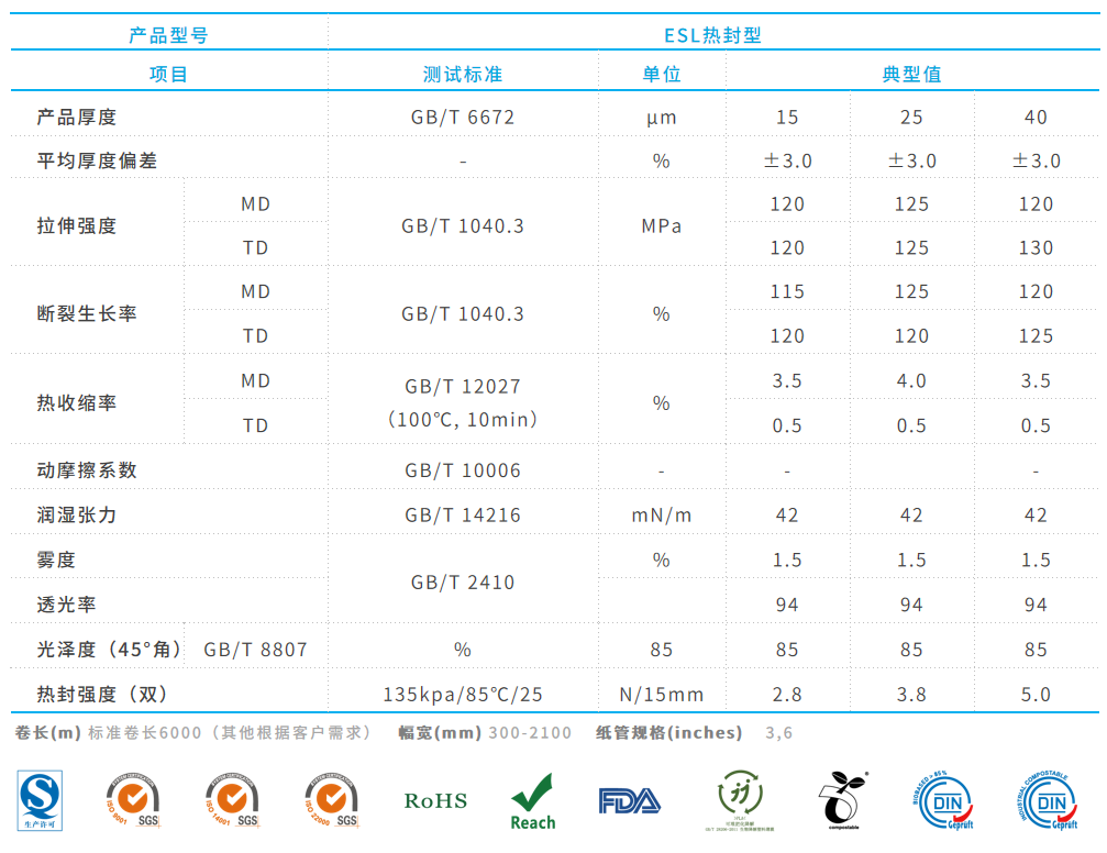 fun88·乐天堂(中国)-官方网站